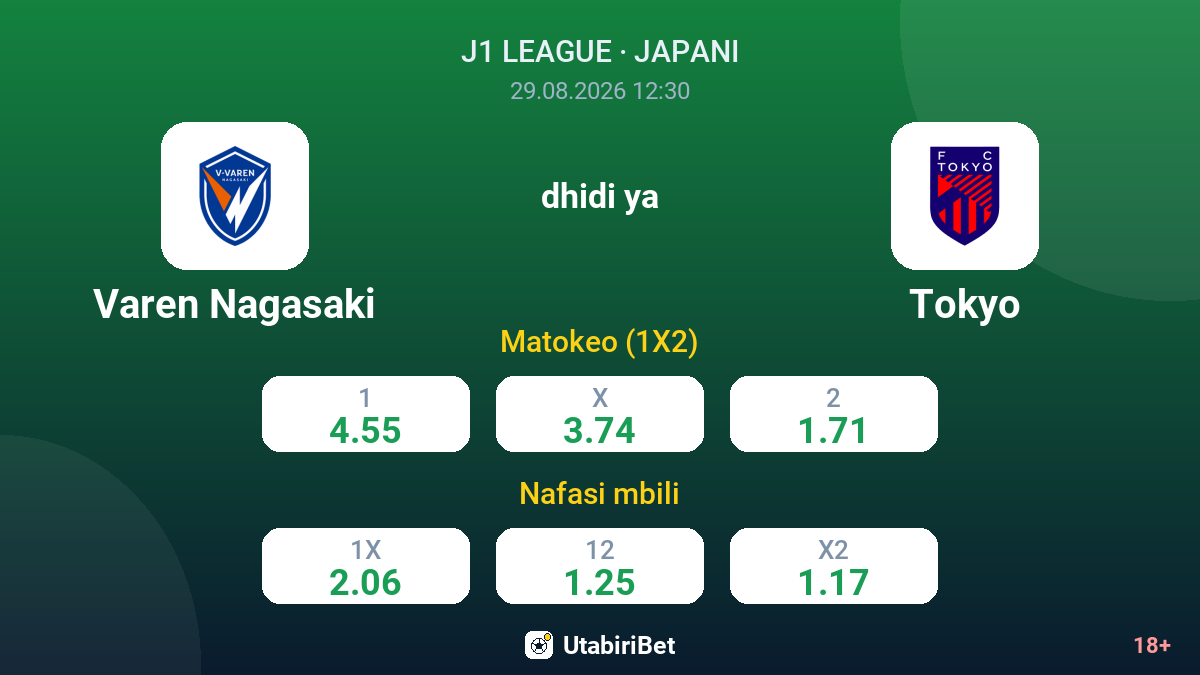 Varen Nagasaki vs Tokyo — odds