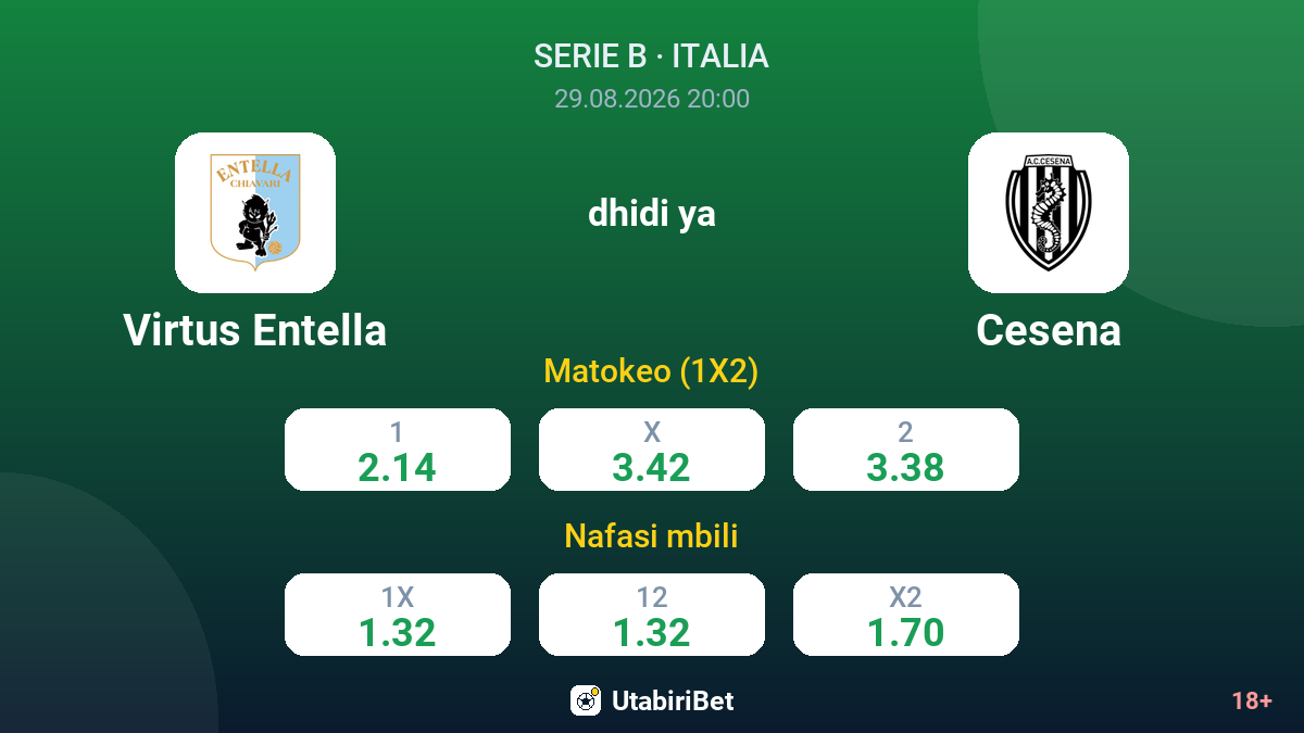 Virtus Entella vs Cesena — odds