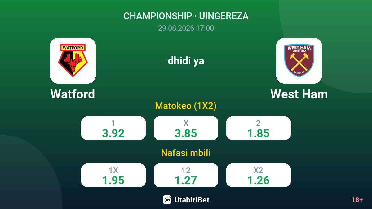 Watford vs West Ham — odds