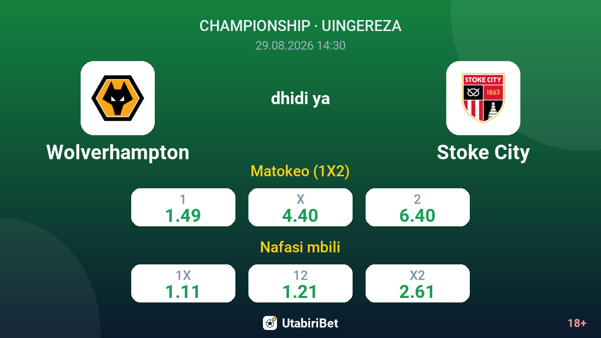 Wolverhampton vs Stoke City — odds