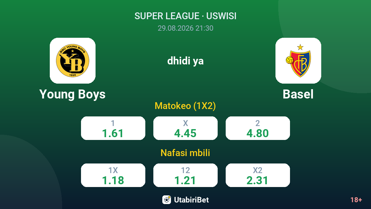 Young Boys vs Basel — odds