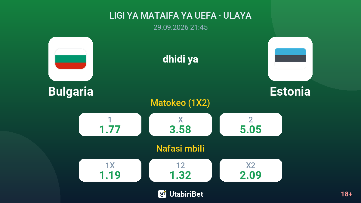 Bulgaria vs Estonia — odds