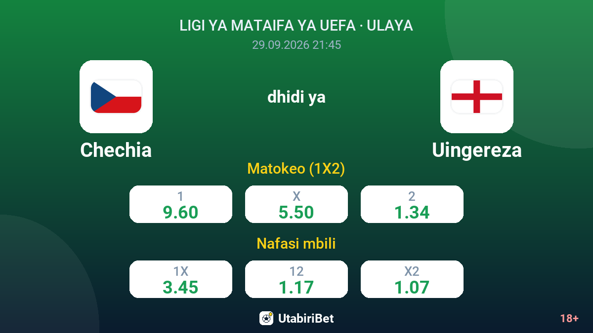 Chechia vs Uingereza — odds