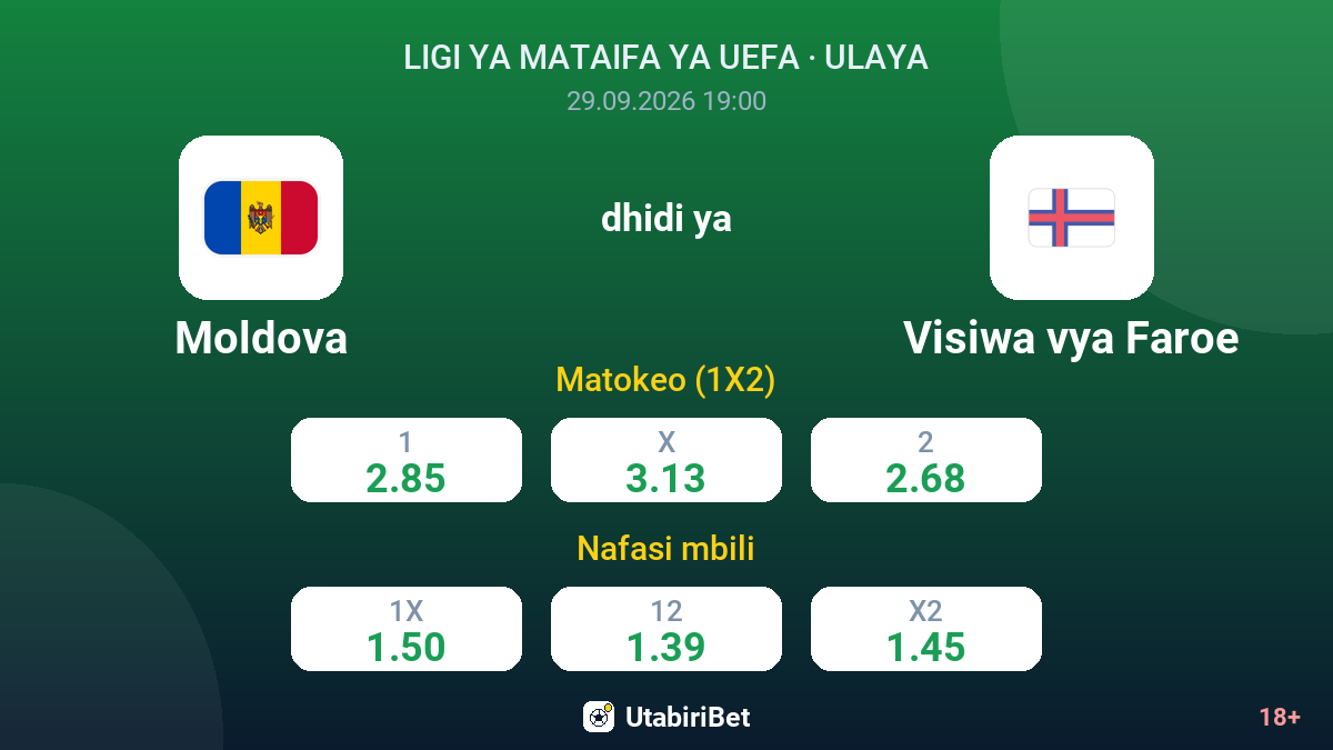 Moldova vs Visiwa vya Faroe — odds