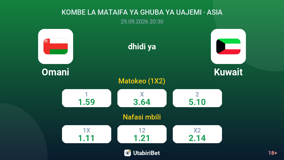 Omani vs Kuwait — odds