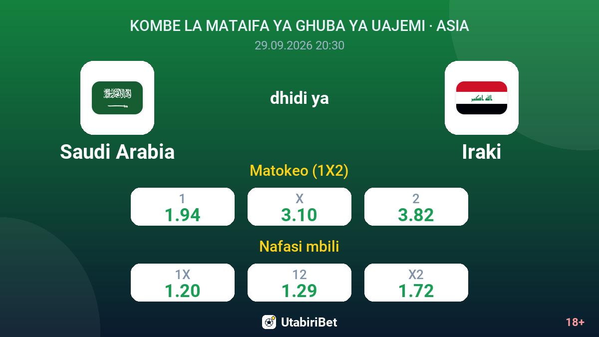 Saudi Arabia vs Iraki — odds