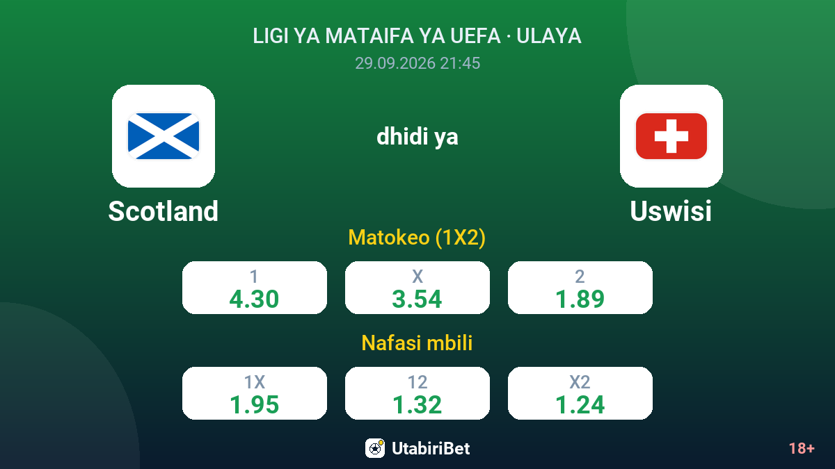 Scotland vs Uswisi — odds
