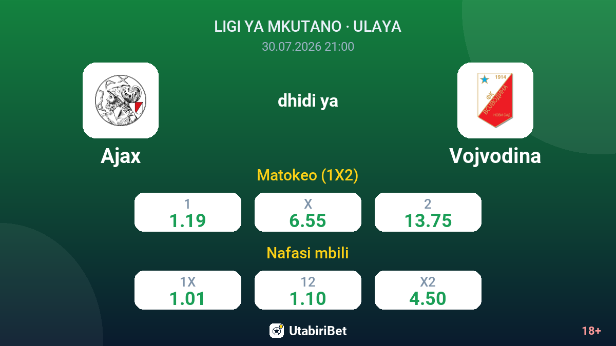 Ajax dhidi ya Vojvodina — odds