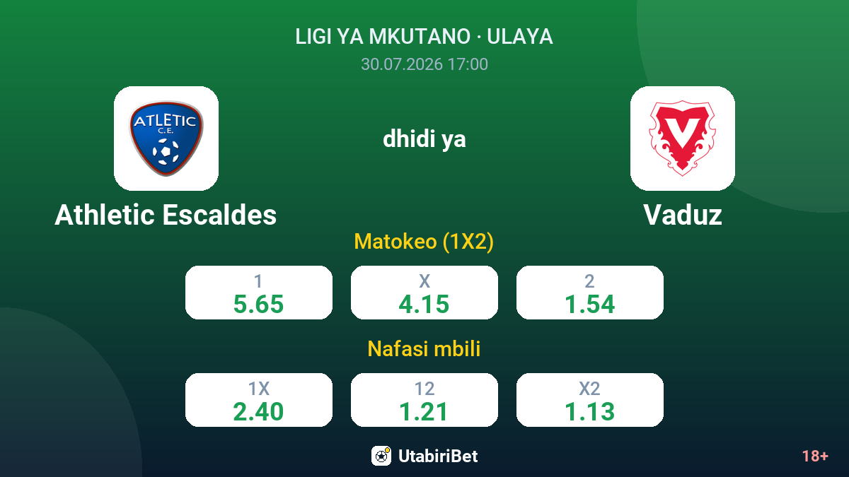 Athletic Escaldes dhidi ya Vaduz — odds
