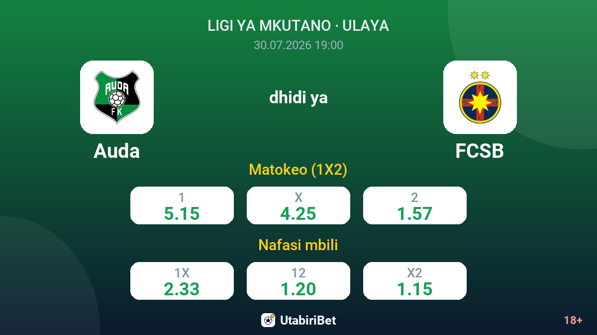 Auda dhidi ya FCSB — odds
