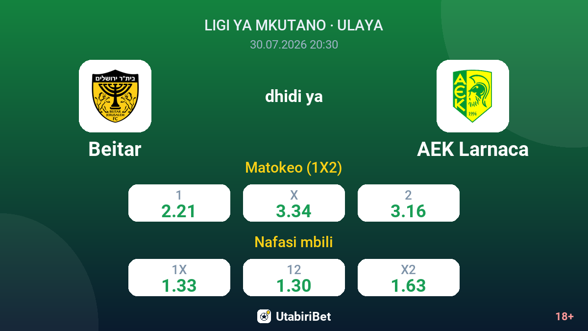 Beitar dhidi ya AEK Larnaca — odds