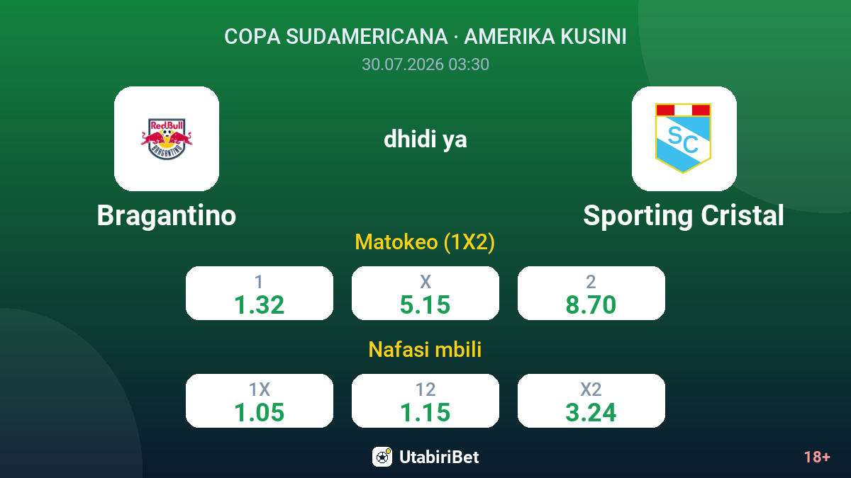 Bragantino dhidi ya Sporting Cristal — odds