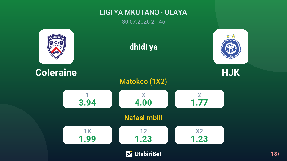 Coleraine dhidi ya HJK — odds
