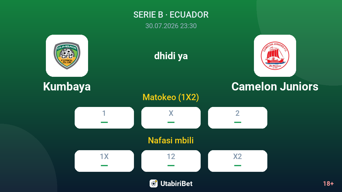 Kumbaya dhidi ya Camelon Juniors — odds