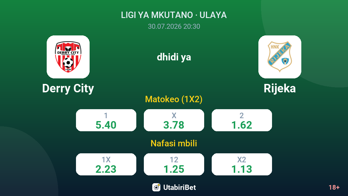 Derry City dhidi ya Rijeka — odds