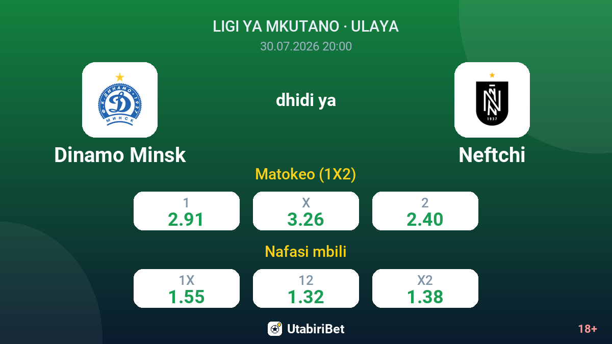 Dinamo Minsk dhidi ya Neftchi — odds