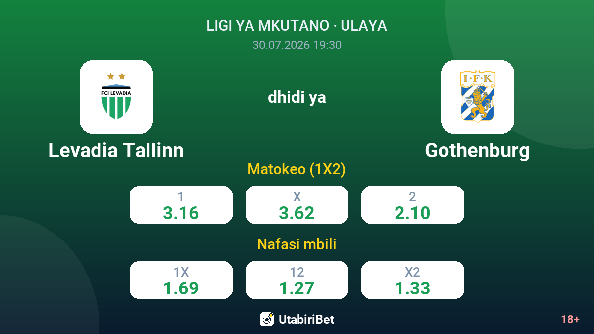 Levadia Tallinn dhidi ya Gothenburg — odds
