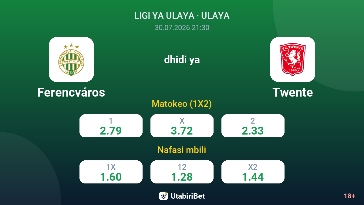 Ferencváros dhidi ya Twente — odds