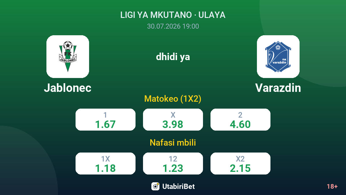 Jablonec dhidi ya Varazdin — odds