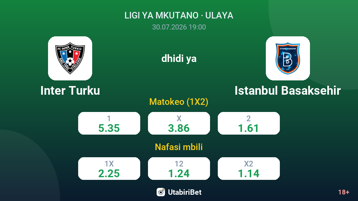 Inter Turku dhidi ya Istanbul Basaksehir — odds
