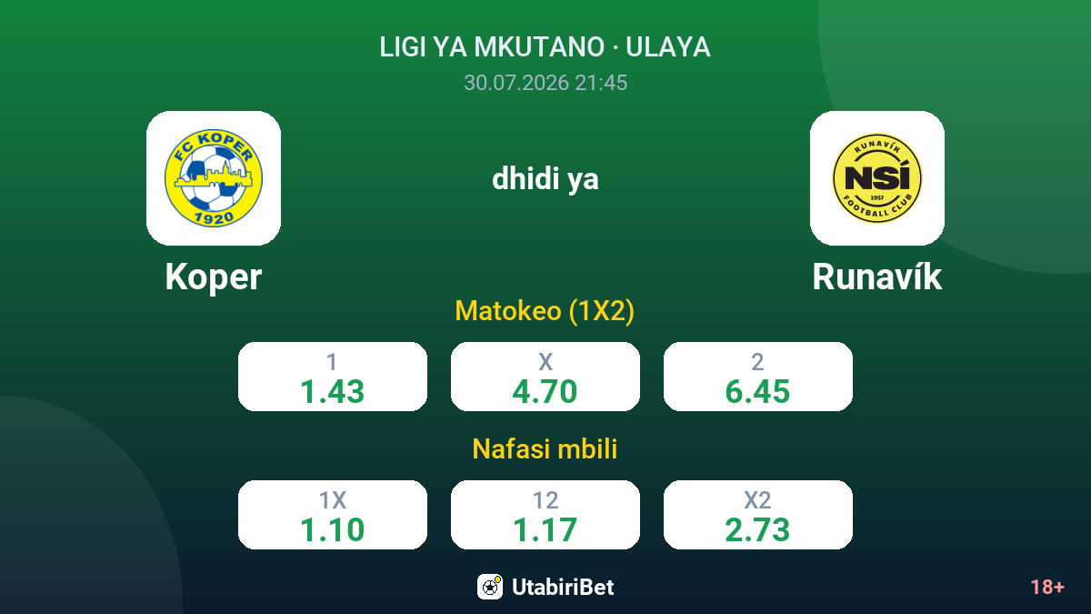 Koper dhidi ya Runavík — odds