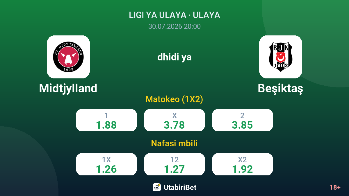 Midtjylland dhidi ya Beşiktaş — odds