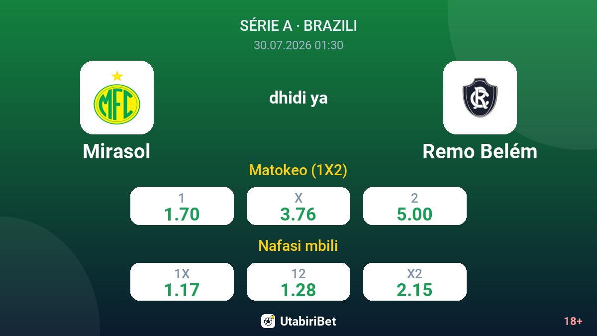 Mirasol dhidi ya Remo Belém — odds