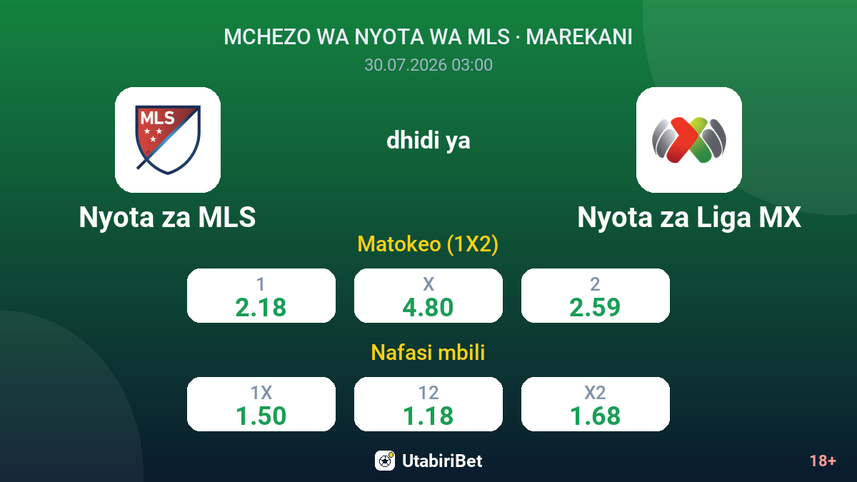 Nyota za MLS dhidi ya Nyota za Liga MX — odds