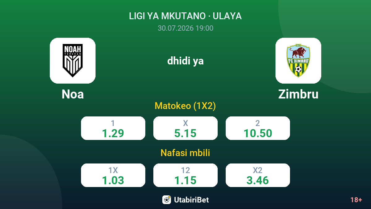 Noa dhidi ya Zimbru — odds