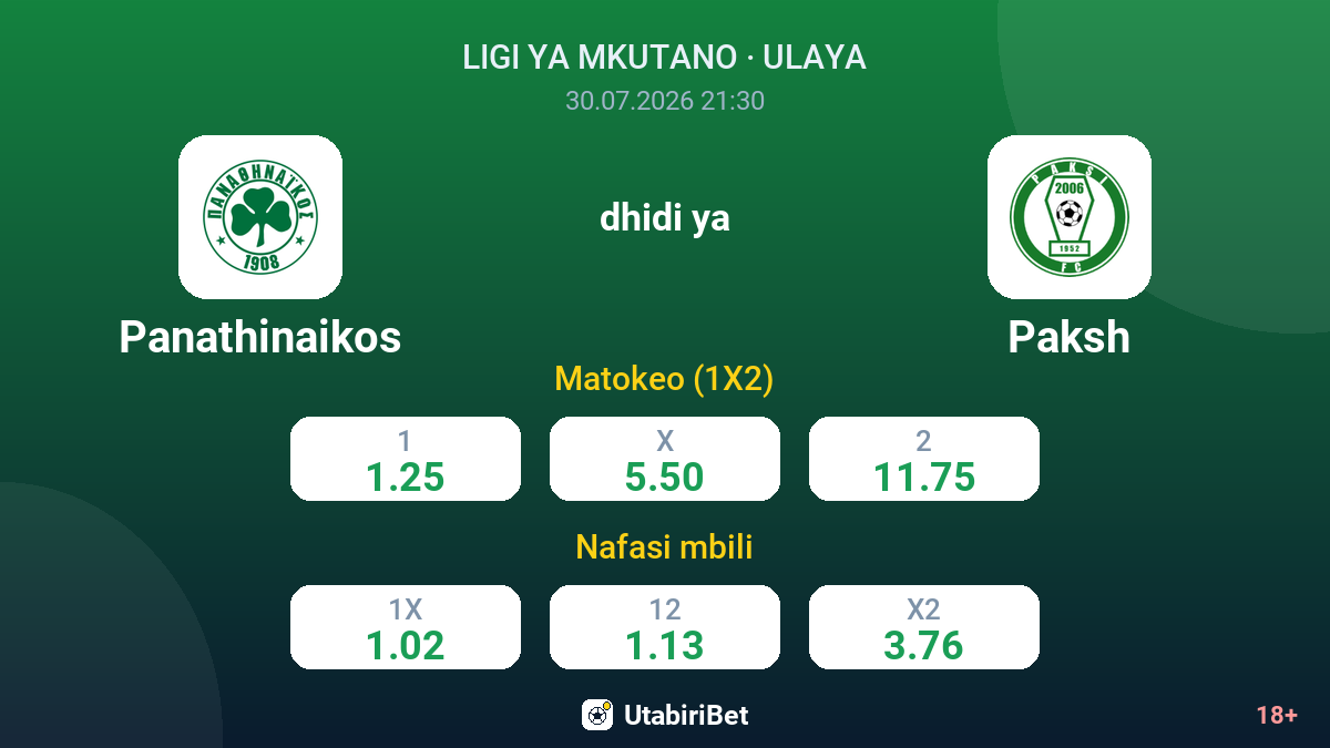 Panathinaikos dhidi ya Paksh — odds