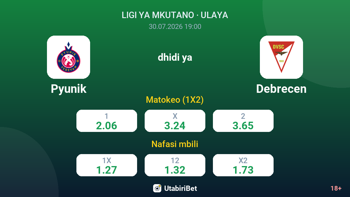 Pyunik dhidi ya Debrecen — odds