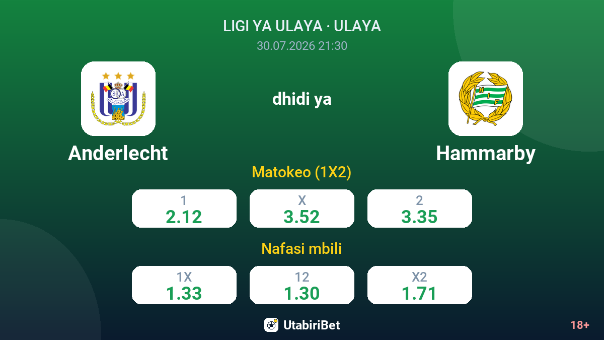 Anderlecht dhidi ya Hammarby — odds