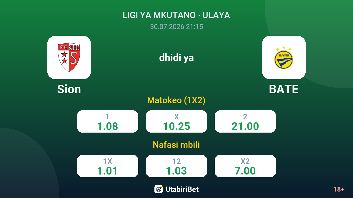 Sion dhidi ya BATE — odds