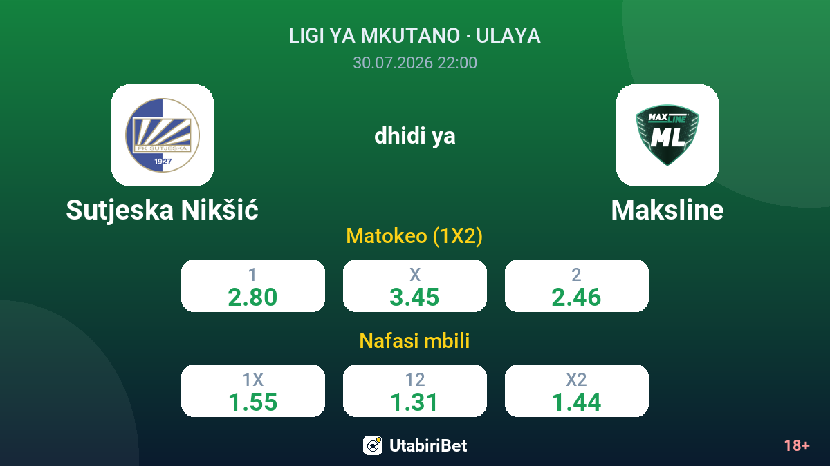Sutjeska Nikšić dhidi ya Maksline — odds