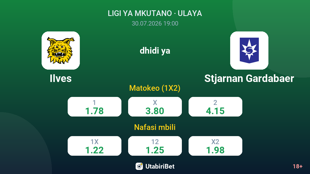 Ilves dhidi ya Stjarnan Gardabaer — odds