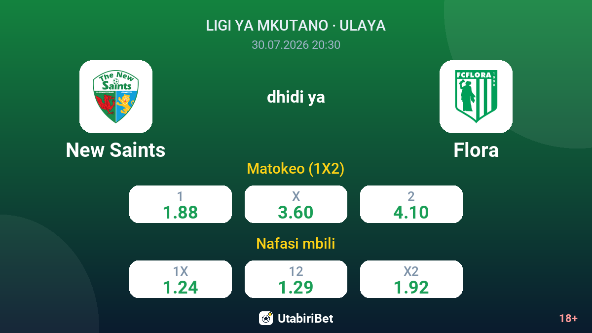 New Saints dhidi ya Flora — odds