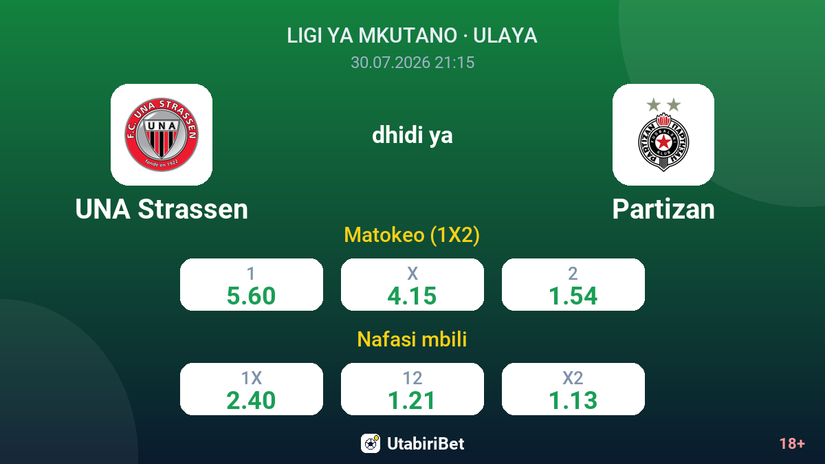 UNA Strassen dhidi ya Partizan — odds