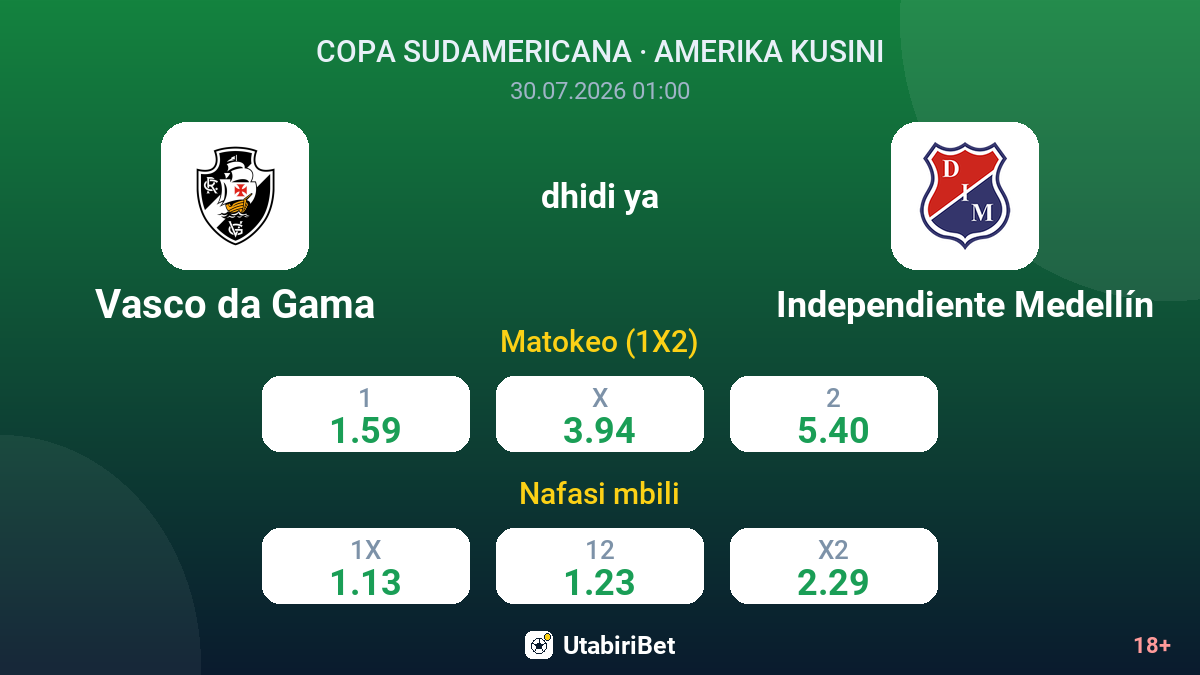 Vasco da Gama dhidi ya Independiente Medellín — odds