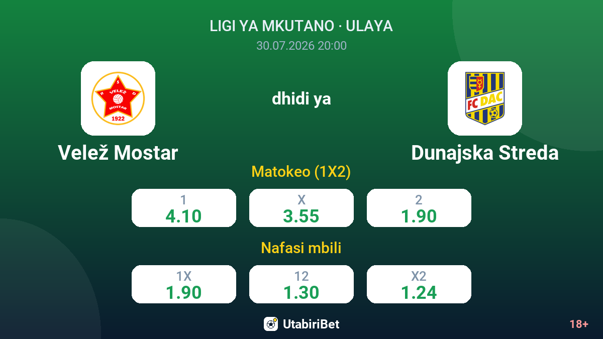 Velež Mostar dhidi ya Dunajska Streda — odds