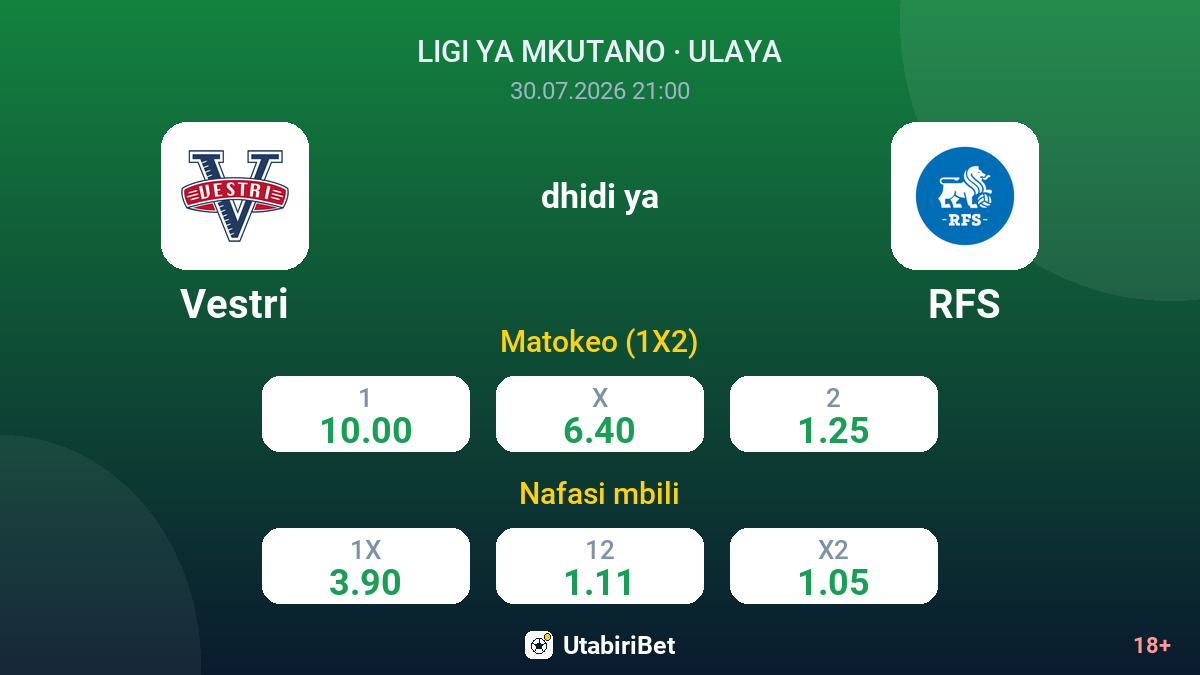Vestri dhidi ya RFS — odds