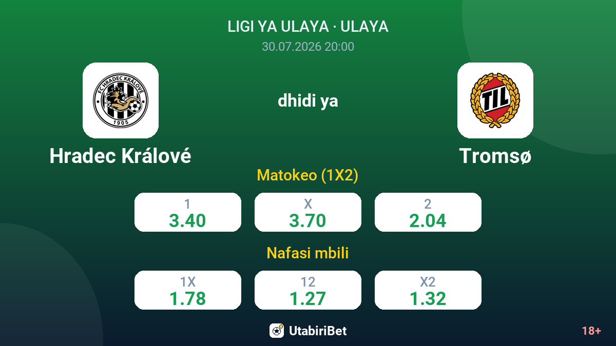 Hradec Králové dhidi ya Tromsø — odds
