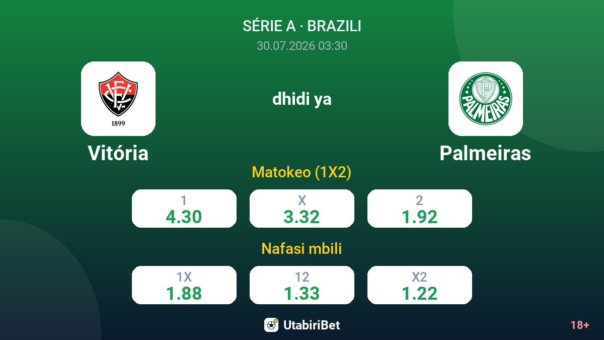 Vitória dhidi ya Palmeiras — odds