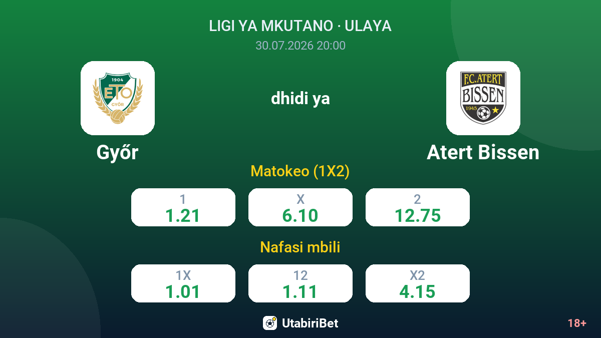 Győr dhidi ya Atert Bissen — odds