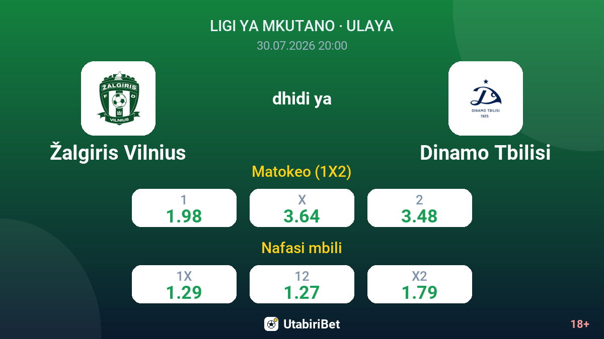 Žalgiris Vilnius dhidi ya Dinamo Tbilisi — odds