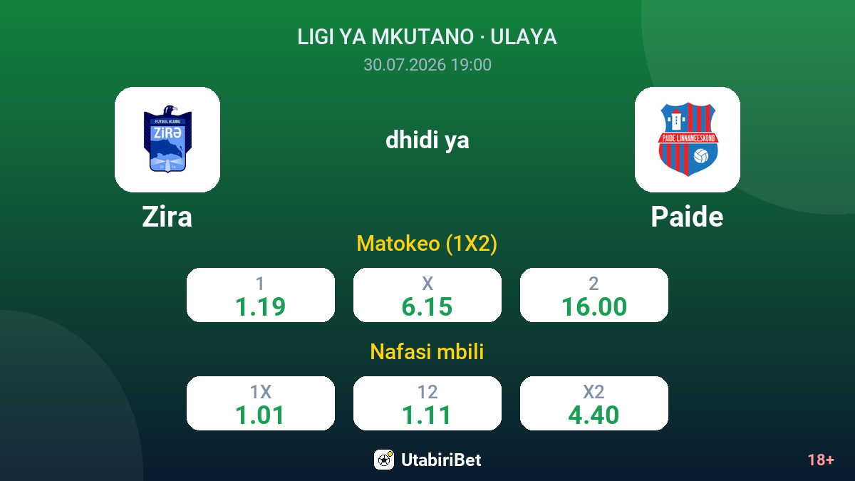 Zira dhidi ya Paide — odds