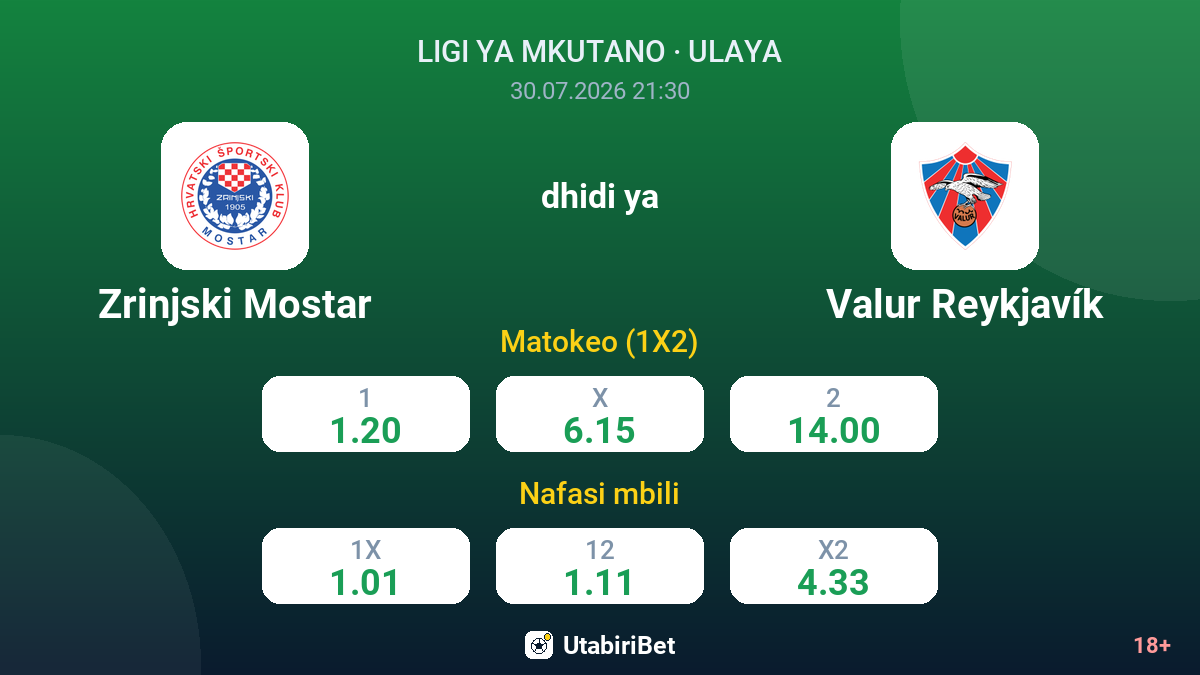 Zrinjski Mostar dhidi ya Valur Reykjavík — odds