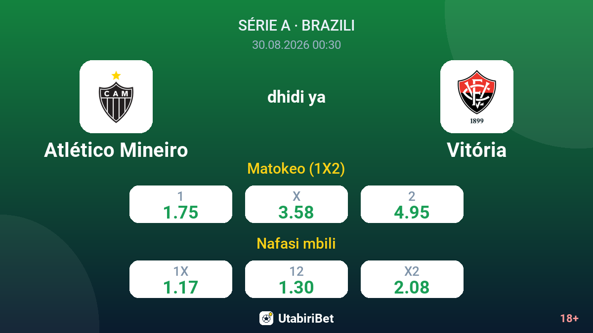 Atlético Mineiro vs Vitória — odds