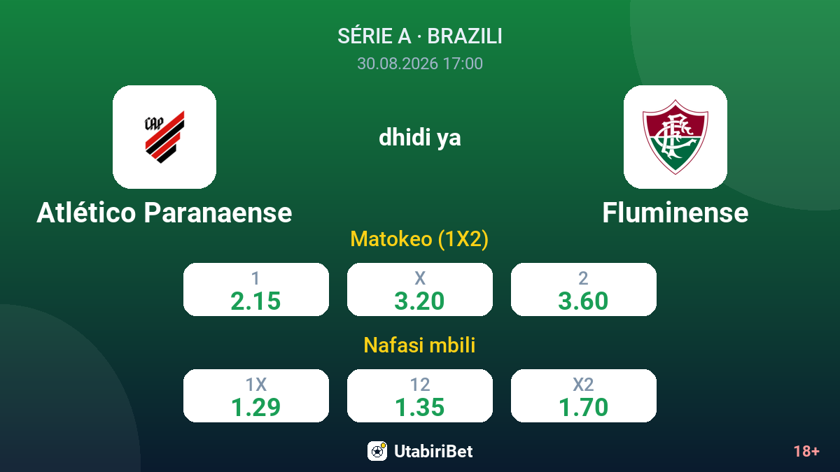 Atlético Paranaense vs Fluminense — odds