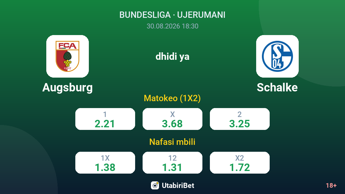 Augsburg vs Schalke — odds
