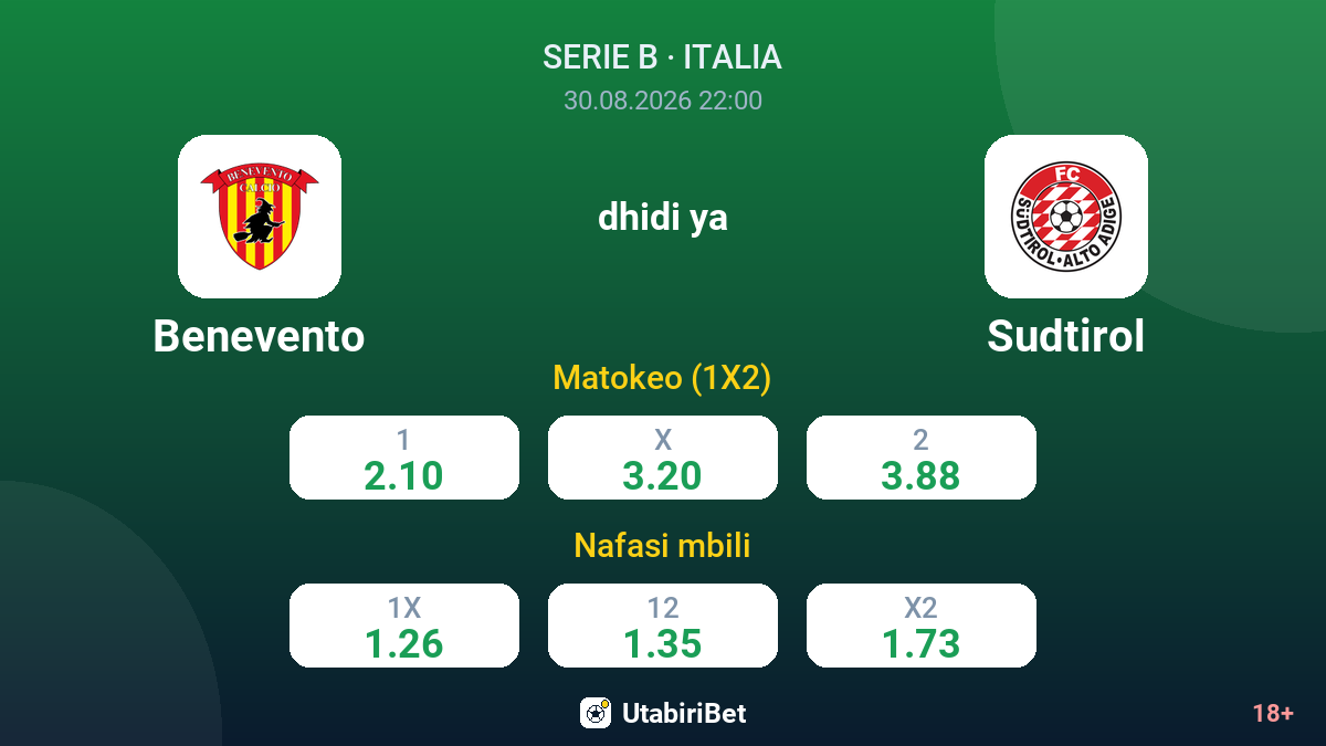 Benevento vs Sudtirol — odds